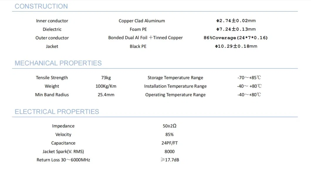 Factory Directly RF Low Loss Coaxial Cable Manufacturer LMR400 Coaxial Cable