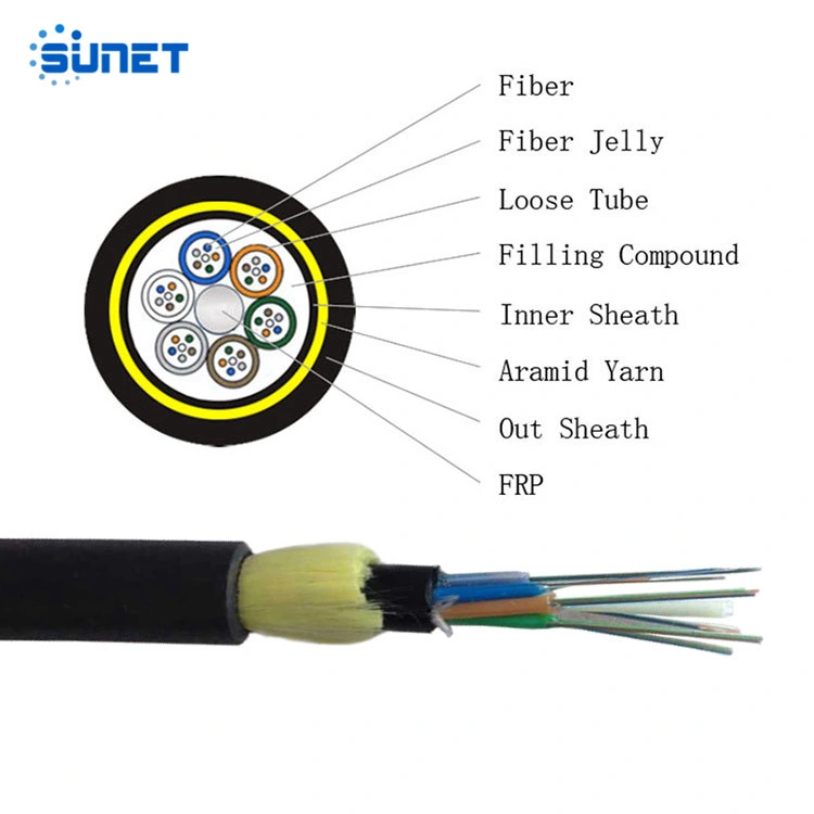 Factory Supply GYTA GYTS ADSS Opgw 6 8 12 24 48 96 144 196 Core Single Mode Fiber Optic Cable